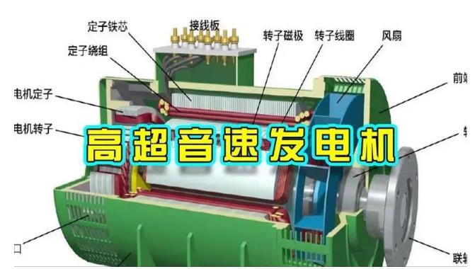 咸安颠覆你对发电方式的认知！中国革命性发电机公开揭秘 